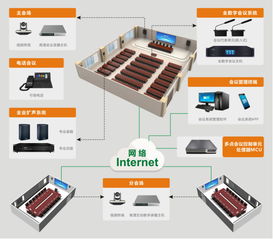 音橋誠邀您參加第十九屆中國成都國際社會公共安全產品與技術展會網絡設備展